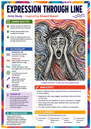 Edvard Munch Expression Through Line Worksheet | KS3 Art Mark Making & Emotion