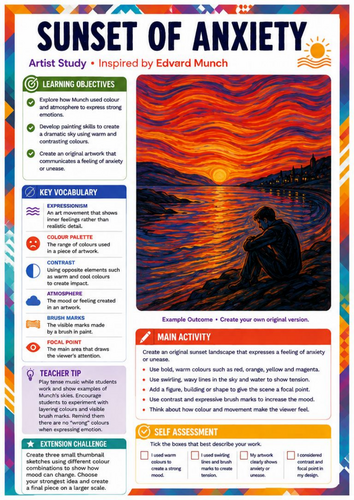 Edvard Munch Sunset of Anxiety Art Worksheet | KS3 Expressive Landscape & Colour