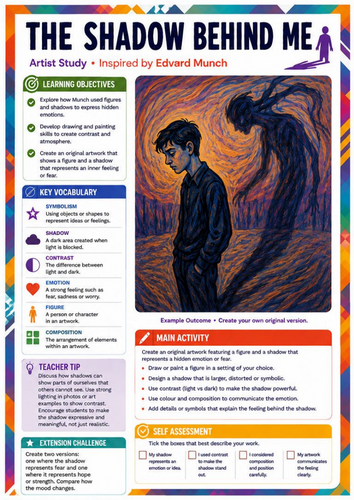 Edvard Munch The Shadow Behind Me Worksheet | KS3 Art Symbolism & Emotion