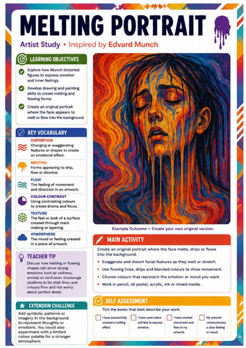 Edvard Munch Melting Portrait Art Worksheet | KS3 Distorted Portrait & Expressionism