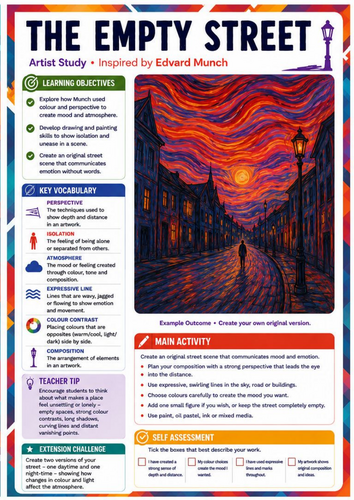 Edvard Munch The Empty Street Art Worksheet | KS3 Perspective & Atmospheric Landscape