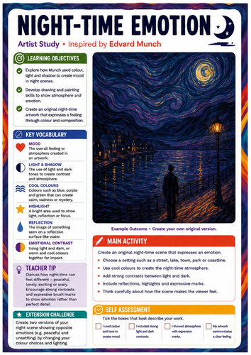 Edvard Munch Night-Time Emotion Art Worksheet | KS3 Colour, Mood & Expressionism
