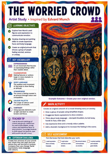Edvard Munch The Worried Crowd Worksheet | KS3 Expressive Figures & Emotion Art