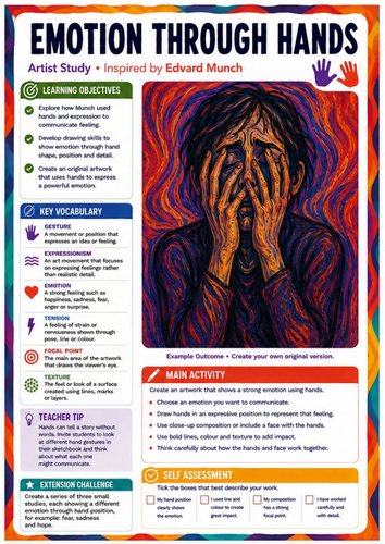 Edvard Munch Emotion Through Hands Art Worksheet | KS3 Expressive Drawing & Gesture