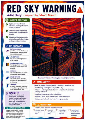 Edvard Munch Red Sky Warning Art Worksheet | KS3 Expressive Landscape & Colour