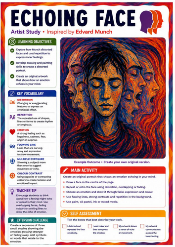 Edvard Munch Echoing Face Art Worksheet | KS3 Distorted Portrait & Expressionism