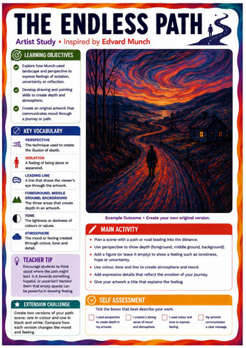 Edvard Munch The Endless Path Art Worksheet | KS3 Perspective, Landscape & Emotion