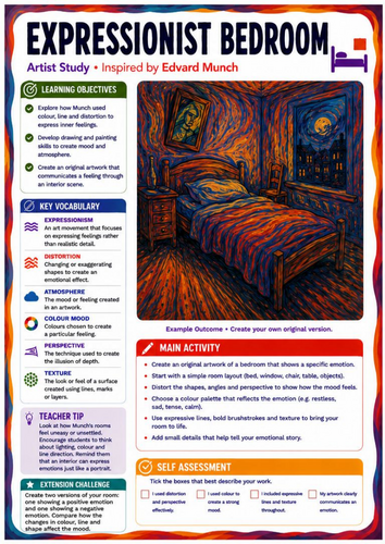 Edvard Munch Expressionist Bedroom Art Worksheet | KS3 Interior Drawing & Colour