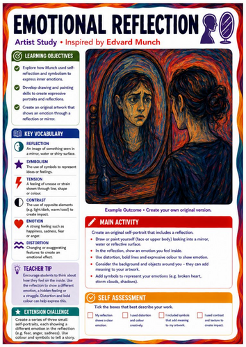 Edvard Munch Emotional Reflection Art Worksheet | KS3 Self-Portrait & Symbolism