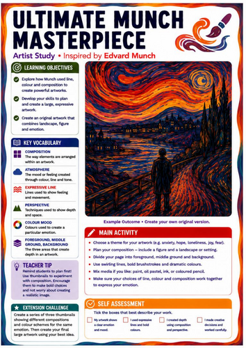Edvard Munch Ultimate Masterpiece Art Worksheet | KS3 Expressionism Final Project
