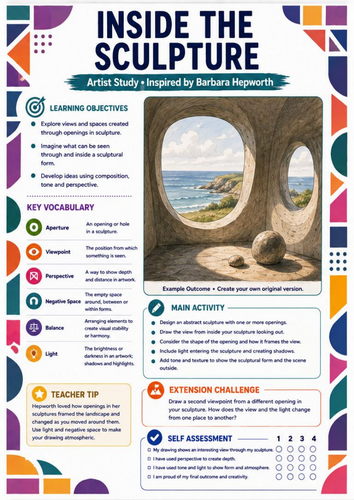 Barbara Hepworth Inside the Sculpture Worksheet | KS3 Art | Perspective & Negative Space