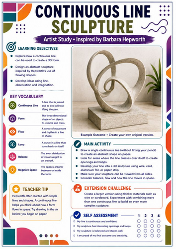 Barbara Hepworth Continuous Line Sculpture Worksheet | KS3 Art | Line Drawing & Abstract Form