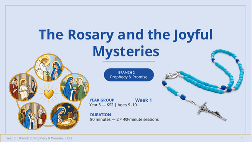 YEAR 5/Branch 2/RE/Prophecy and Promise/WEEK 1/Slides