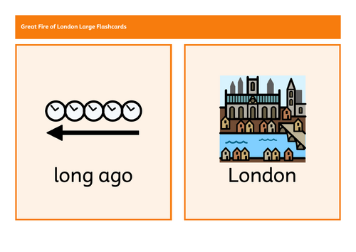 Great Fire of London Flashcards