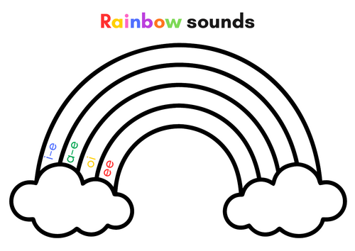 Set 3 sounds rainbow writing