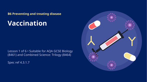 B6.1 Vaccination (AQA 1-9 GCSE Combined Trilogy & Separate Biology)