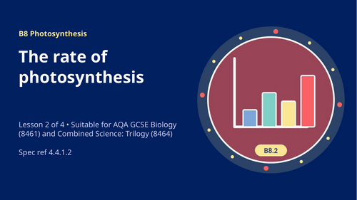 B8.2 The Rate of Photosynthesis (AQA 1-9 GCSE Combined Trilogy & Separate Biology)