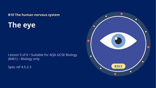 B10.5 The Eye (AQA 1-9 GCSE Combined Trilogy & Separate Biology)