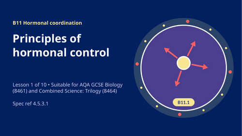 B11.1 Principles of Hormonal Control (AQA 1-9 GCSE Combined Trilogy & Separate Biology)