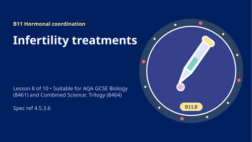 B11.8 Infertility Treatments IVF (AQA 1-9 GCSE Combined Trilogy & Separate Biology)