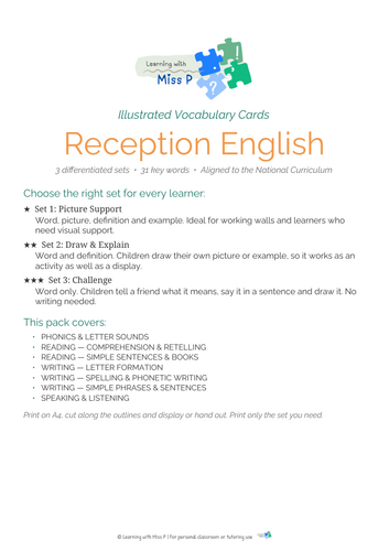 EYFS English Vocabulary Working Wall Display (Differentiated)