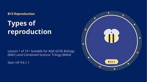 B13.1 Types of Reproduction (AQA 1-9 GCSE Combined Trilogy & Separate Biology)