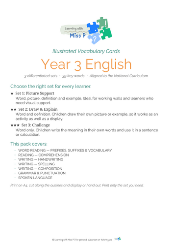 Year 3 English Vocabulary Working Wall Display (Differentiated)