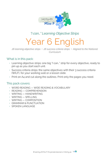 Year 6 English 'I CAN' Learning Objectives Strips