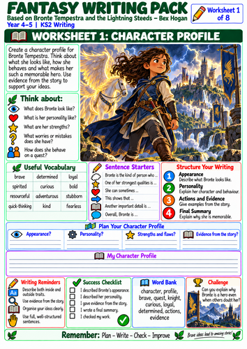 KS2 Fantasy Writing | Bronte Tempestra & the Lightning Steeds | 8 Creative Writing Worksheets
