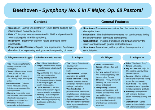 Cambridge AS Level Music 9483 - Paper 1 Listening: Section B Setworks Revision