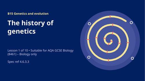 B15.1 The History of Genetics (AQA 1-9 GCSE Combined Trilogy & Separate Biology)