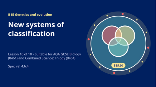 B15.10 New Systems of Classification (AQA 1-9 GCSE Combined Trilogy & Separate Biology)