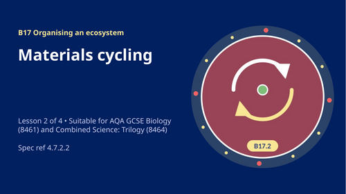 B17.2 Materials Cycling (AQA 1-9 GCSE Combined Trilogy & Separate Biology)