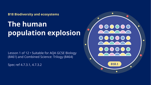 B18.1 The Human Population Explosion (AQA 1-9 GCSE Combined Trilogy & Separate Biology)