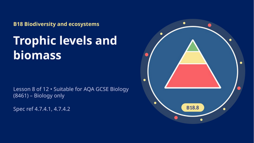 B18.8 Trophic Levels and Biomass (AQA 1-9 GCSE Combined Trilogy & Separate Biology)