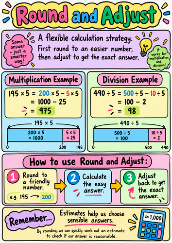 Round and Adjust – Multiplication & Division Maths Poster | KS2