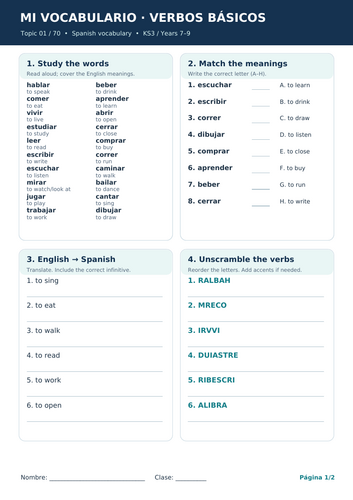 Spanish Basic Verbs – 20 Essential Verbs | KS3 Spanish Vocabulary Worksheets | Beginner A1