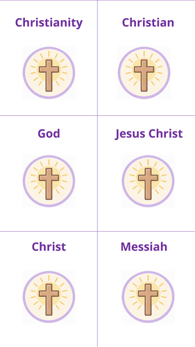 KS3 Core Christian Belief Flashcards