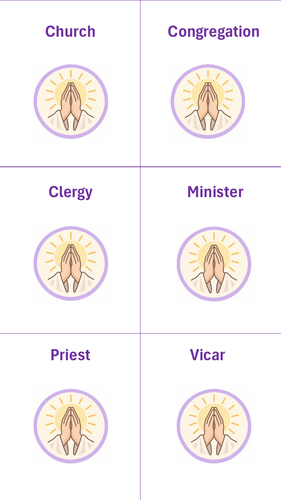 KS3 Christian Worship, Prayer and Religious Practices Flashcards