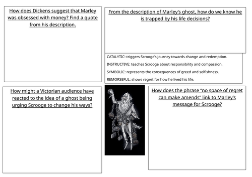 Marley's Ghost worksheet