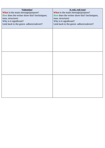 Poetry Comparison Grid