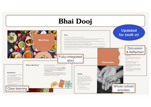Bhai Dooj Assembly | KS1 & KS2 | Updated for 2026-27