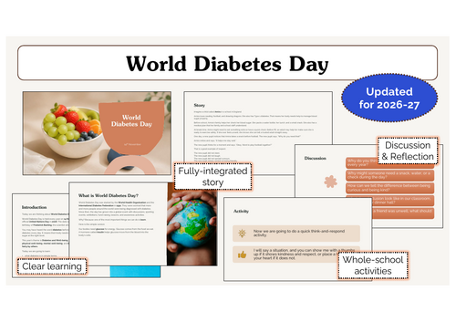 World Diabetes Day Assembly | KS1 & KS2 | Updated for 2026-27