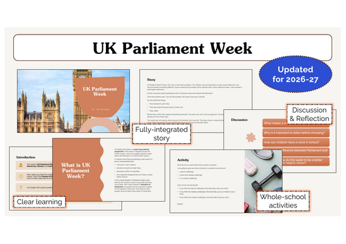 UK Parliament Week Assembly | KS1 & KS2 | Updated for 2026-27