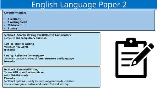 Cambridge AS English Language 9093: Paper 2 Extended Writing Introduction