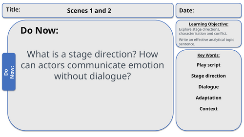 War Horse –Scenes 1 & 2: Characterisation, Stage Directions & Analytical Topic Sentences