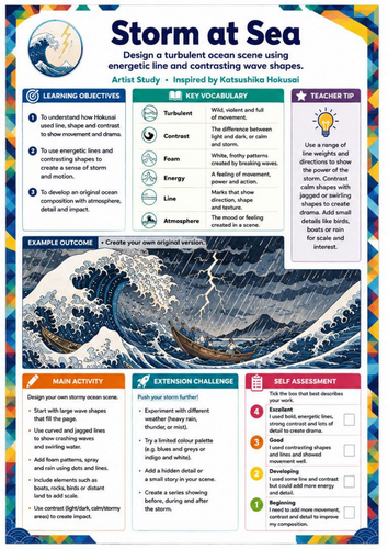Hokusai Storm at Sea Art Worksheet | KS3 Expressive Drawing, Movement & Cover Lesson