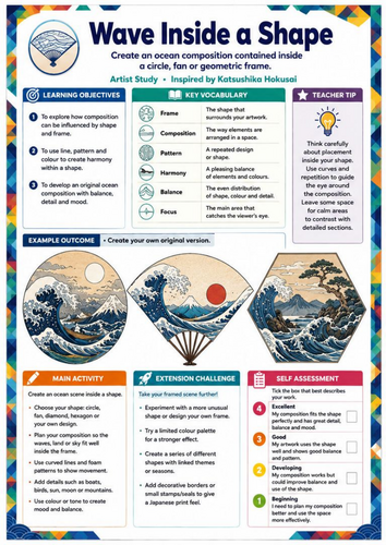 Hokusai Wave Inside a Shape Worksheet | KS3 Art Composition & Japanese Art Cover Lesson