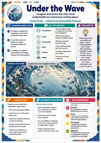 Hokusai Under the Wave Art Worksheet | KS3 Underwater Drawing, Perspective & Japanese Art