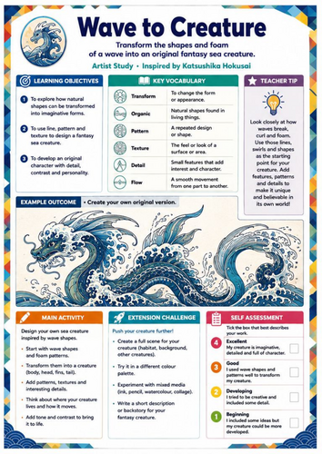 Hokusai Wave to Creature Art Worksheet | KS3 Creative Drawing & Fantasy Creature Design